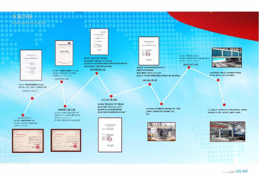 荣誉证书一 Certificate of honor 1